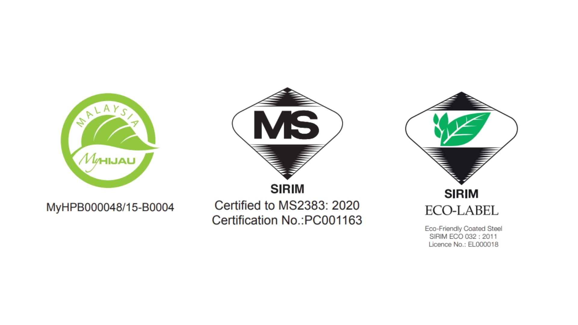 Eco-Friendly Coated Steel